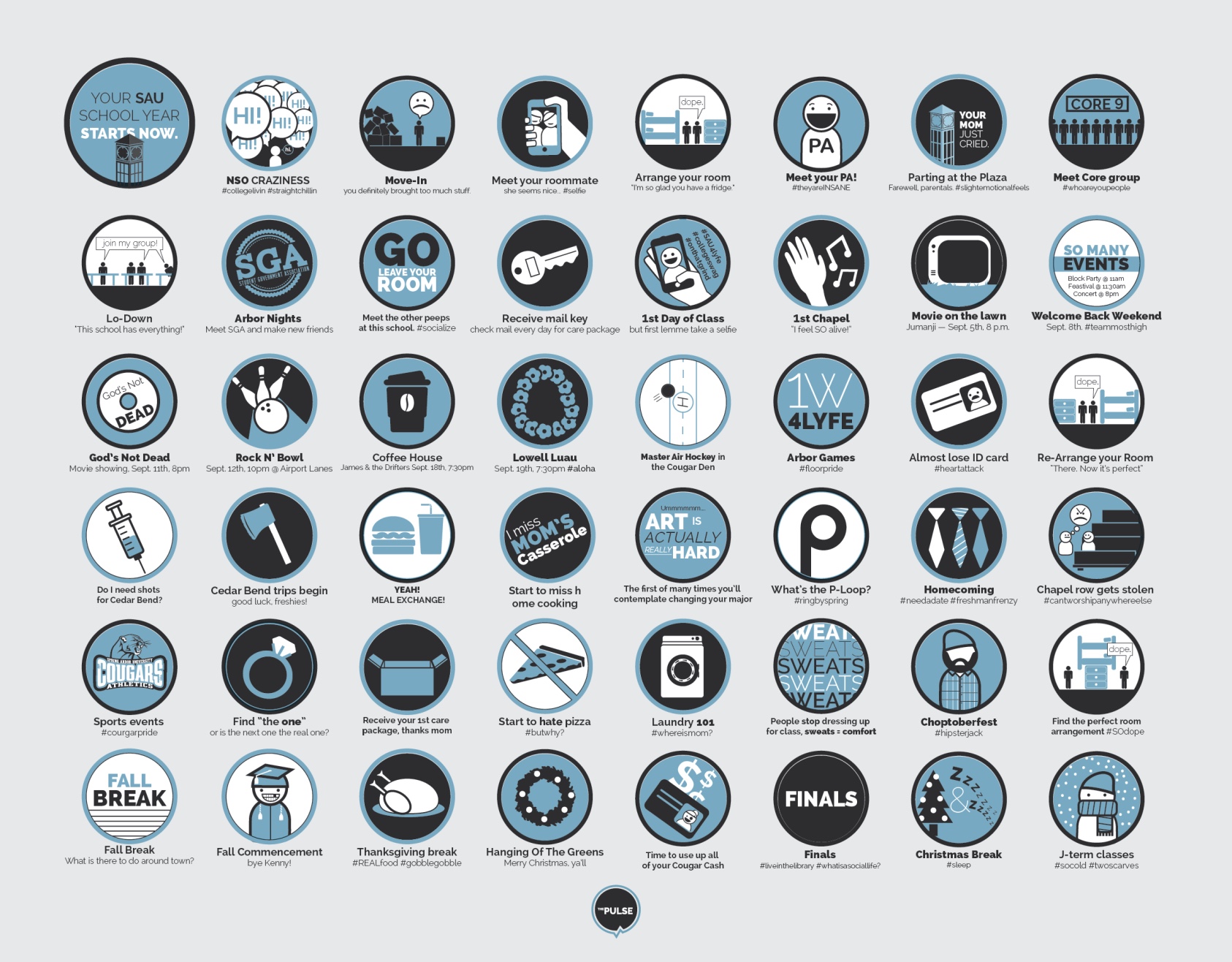 Example of icons created for freshman publication